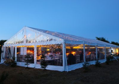 Hvor stort telt skal jeg bruge?